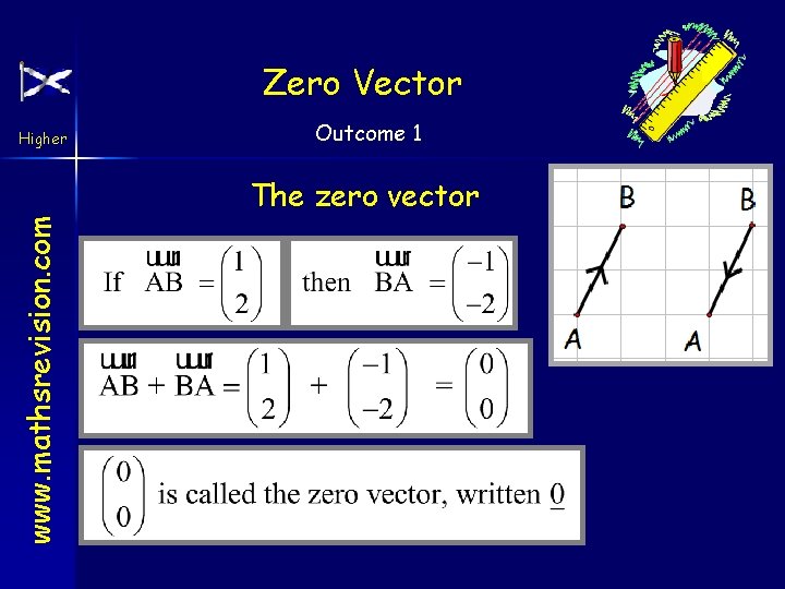 Zero Vector Higher Outcome 1 www. mathsrevision. com The zero vector 