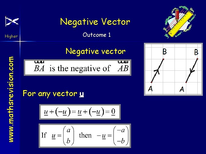 Negative Vector Higher Outcome 1 www. mathsrevision. com Negative vector For any vector u