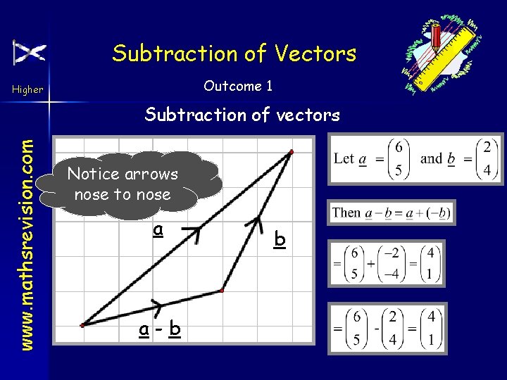 Subtraction of Vectors Outcome 1 Higher www. mathsrevision. com Subtraction of vectors Notice arrows