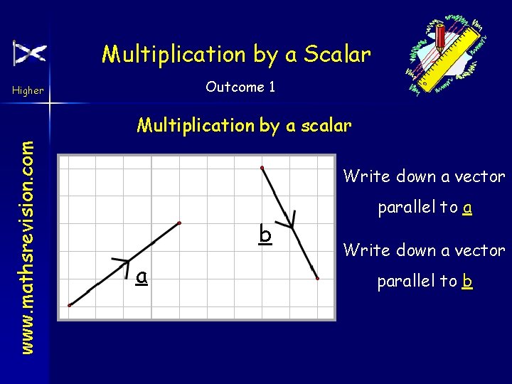 Multiplication by a Scalar Outcome 1 Higher www. mathsrevision. com Multiplication by a scalar