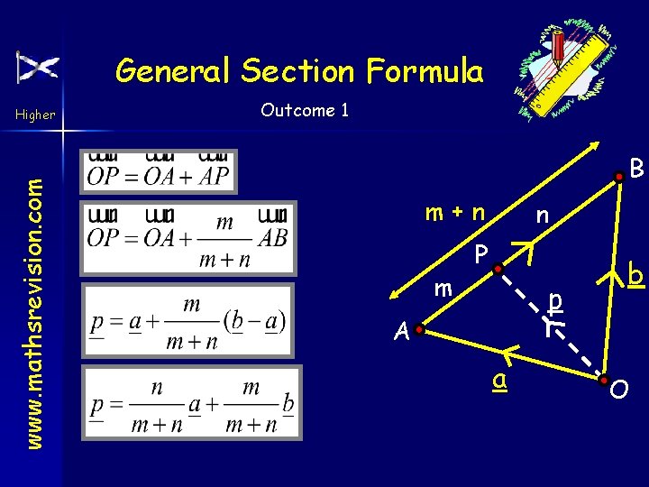 General Section Formula www. mathsrevision. com Higher Outcome 1 B m+n m n P