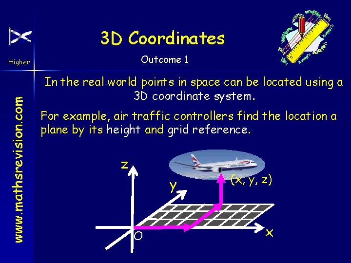 3 D Coordinates Outcome 1 www. mathsrevision. com Higher In the real world points