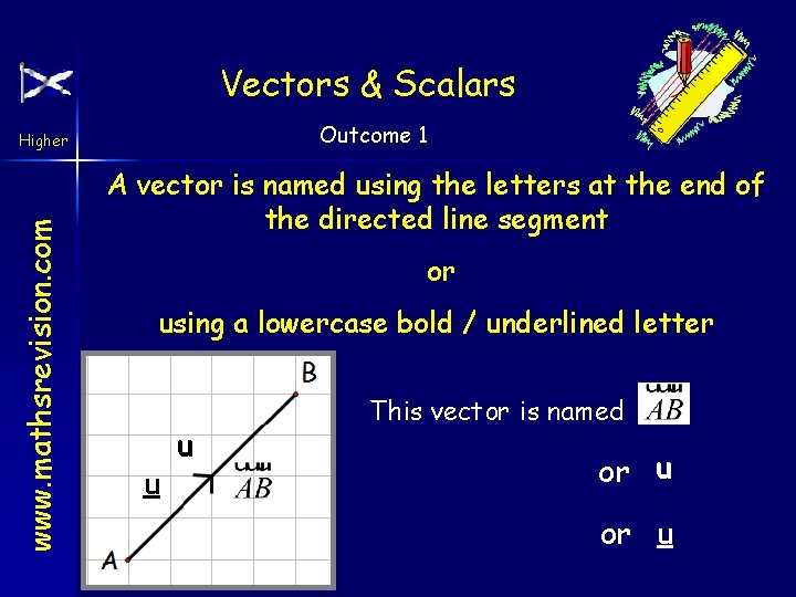 Vectors & Scalars Outcome 1 www. mathsrevision. com Higher A vector is named using