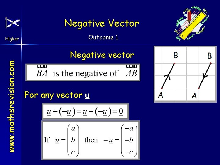 Negative Vector Higher Outcome 1 www. mathsrevision. com Negative vector For any vector u