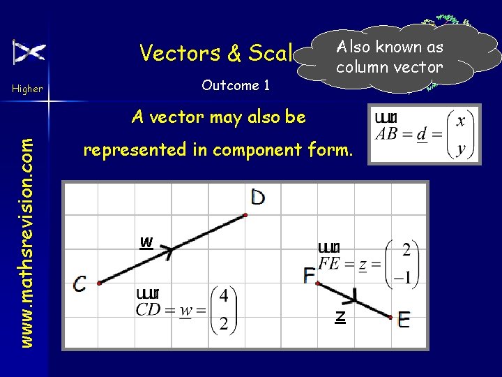 Vectors & Scalars Outcome 1 Higher Also known as column vector www. mathsrevision. com