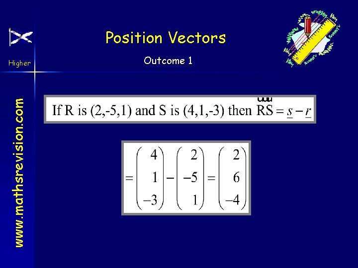 Position Vectors www. mathsrevision. com Higher Outcome 1 