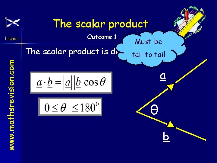 The scalar product Higher Outcome 1 Must be www. mathsrevision. com The scalar product