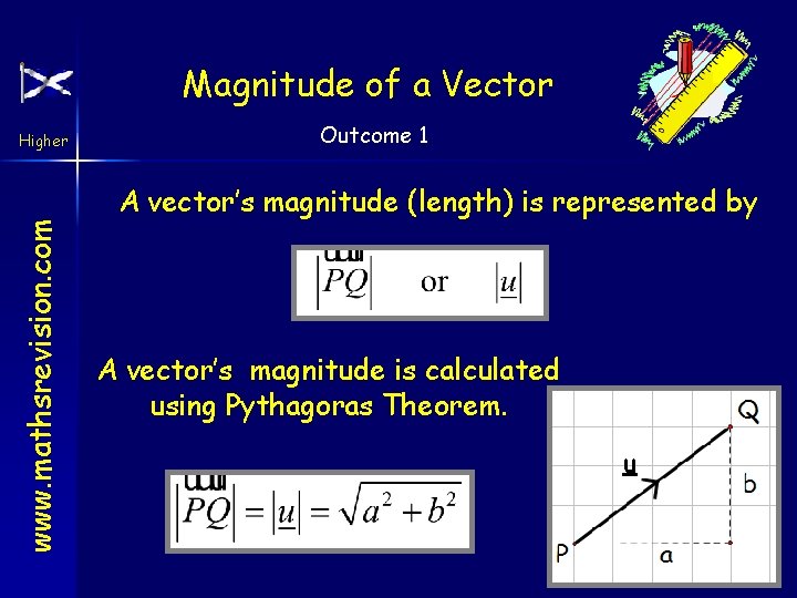 Magnitude of a Vector www. mathsrevision. com Higher Outcome 1 A vector’s magnitude (length)