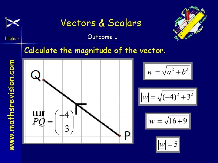 Vectors & Scalars Higher Outcome 1 www. mathsrevision. com Calculate the magnitude of the
