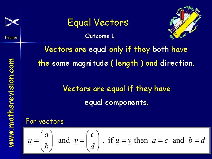 Equal Vectors Outcome 1 Higher www. mathsrevision. com Vectors are equal only if they