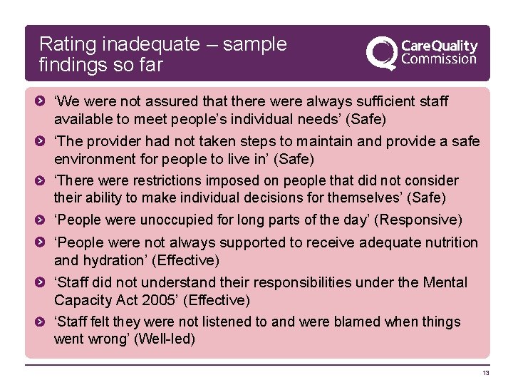Rating inadequate – sample findings so far ‘We were not assured that there were
