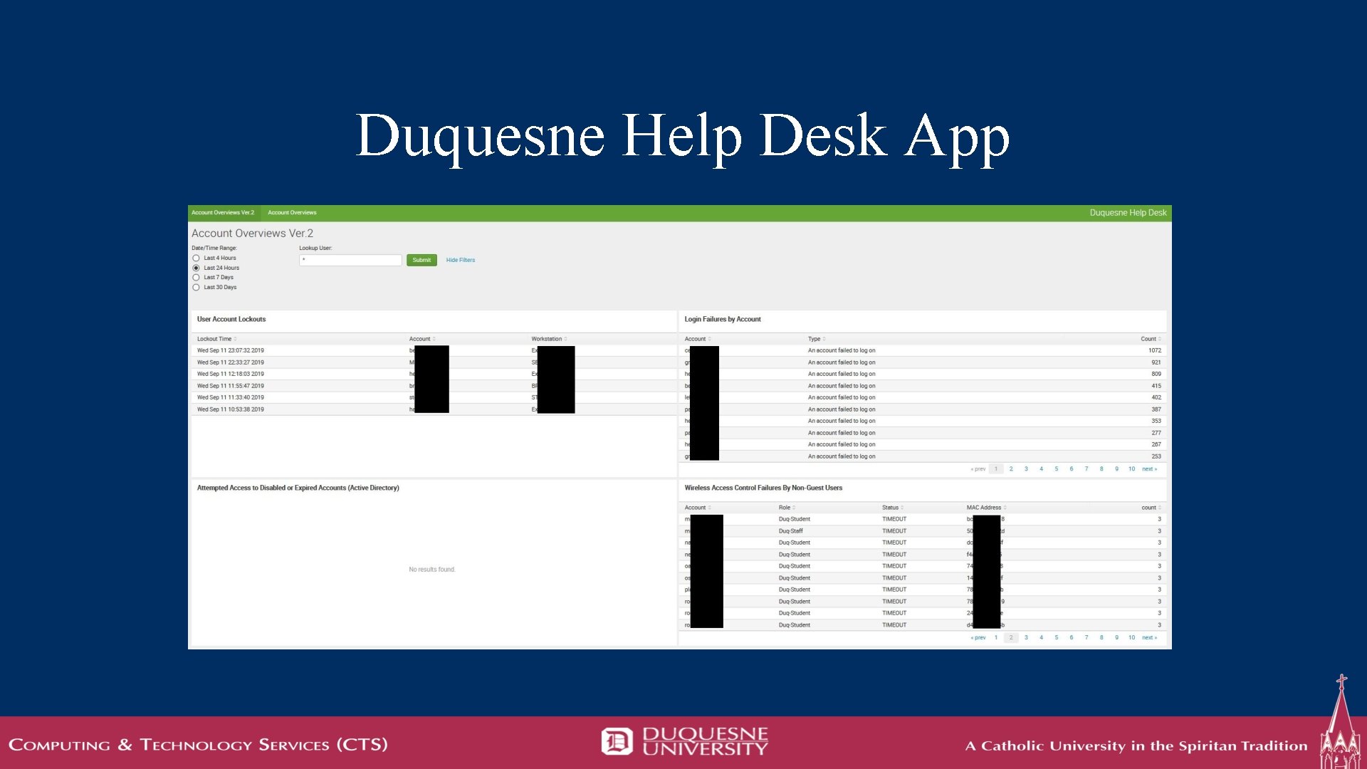 Duquesne Help Desk App 