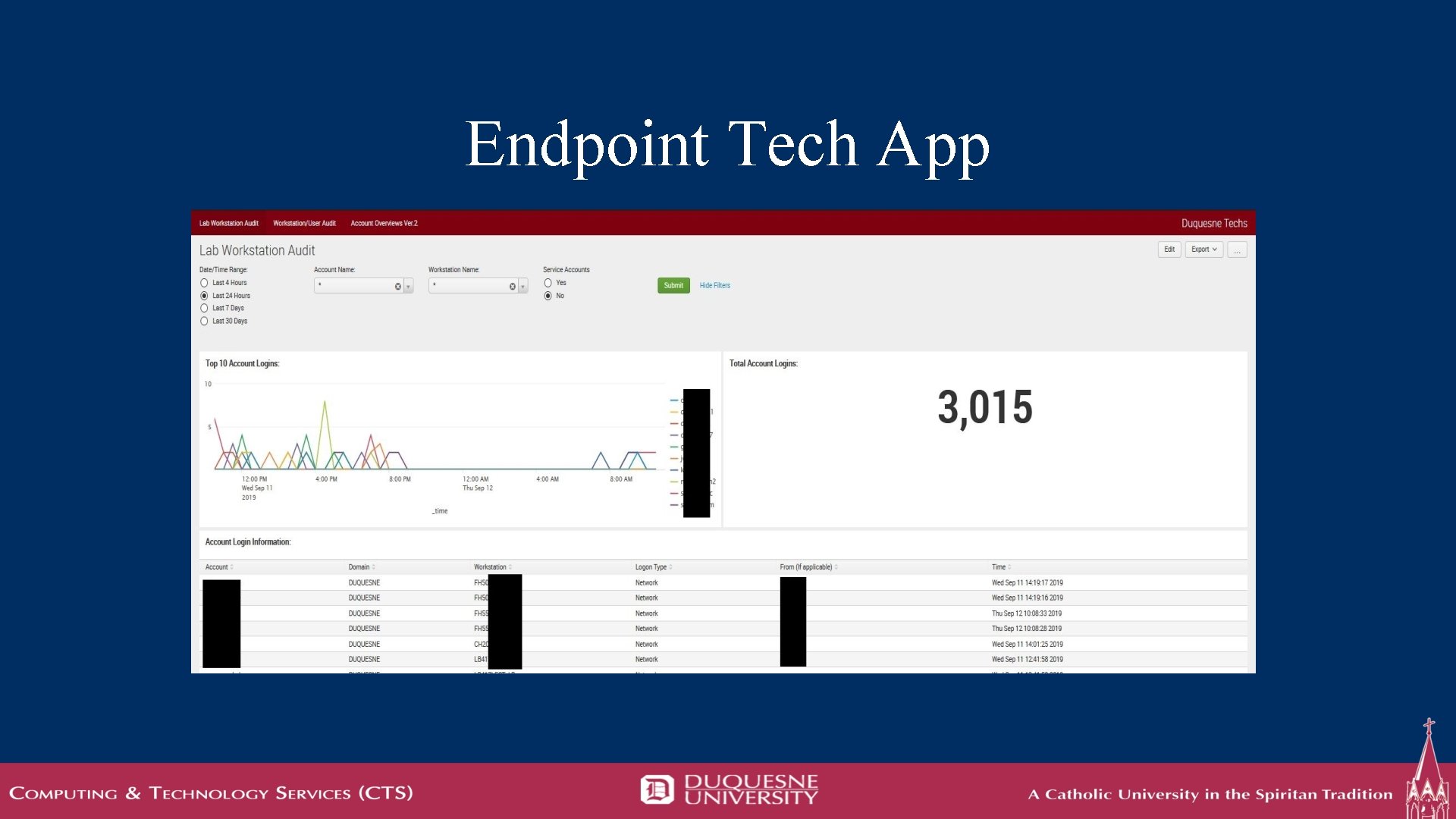 Endpoint Tech App 