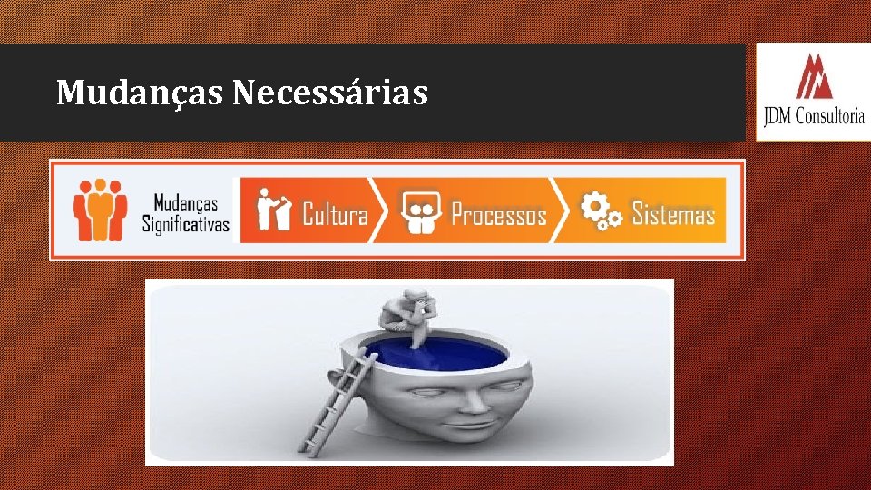 Mudanças Necessárias 