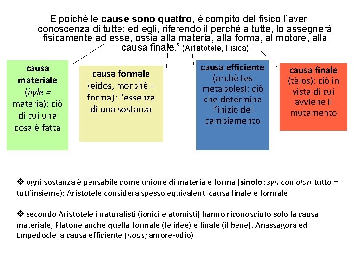 E poiché le cause sono quattro, è compito del fisico l’aver conoscenza di tutte; E poiché le cause sono quattro, è compito del fisico l’aver conoscenza di tutte;