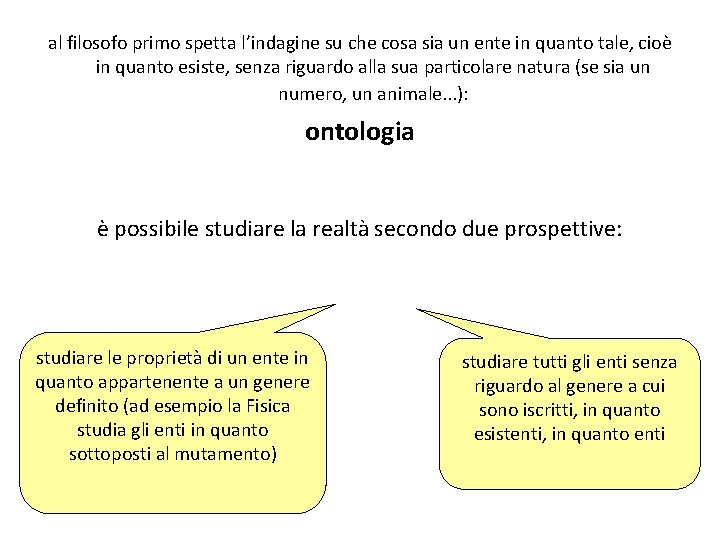al filosofo primo spetta l’indagine su che cosa sia un ente in quanto tale, al filosofo primo spetta l’indagine su che cosa sia un ente in quanto tale,
