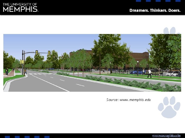 Source: www. memphis. edu 