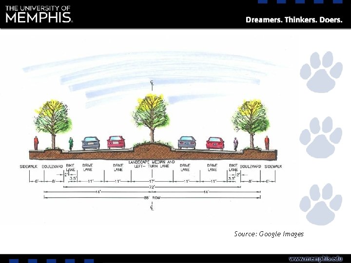 Source: Google Images 