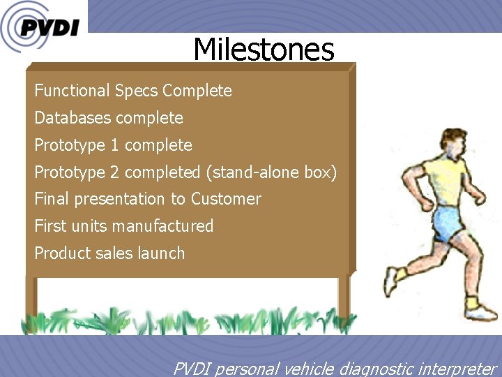 Milestones Functional Specs Complete Databases complete Prototype 1 complete Prototype 2 completed (stand-alone box)