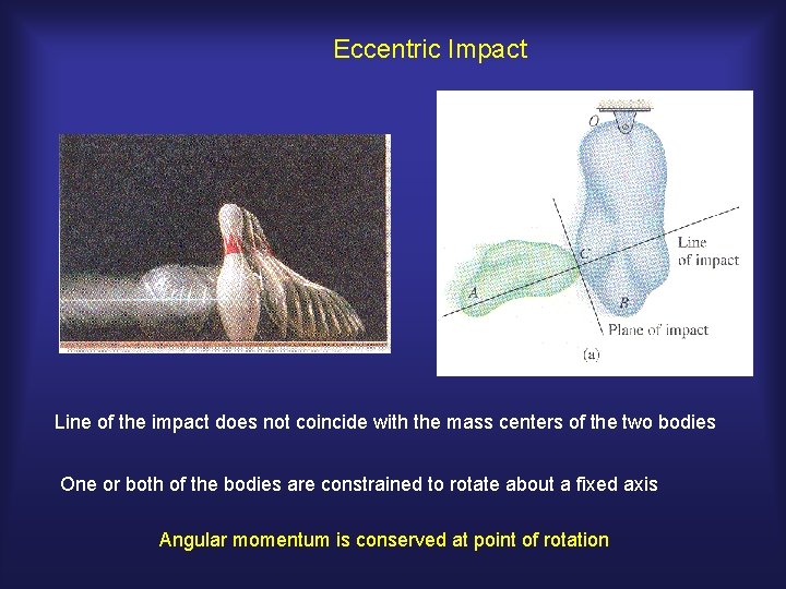 Eccentric Impact Line of the impact does not coincide with the mass centers of