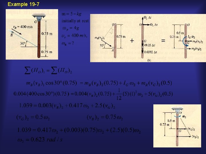 Example 19 -7 