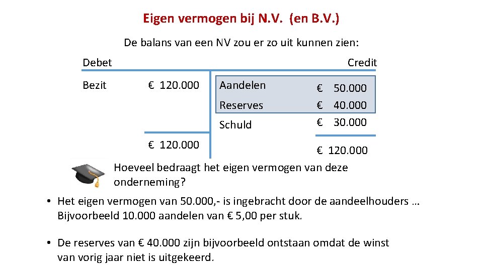 Eigen vermogen bij N. V. (en B. V. ) De balans van een NV