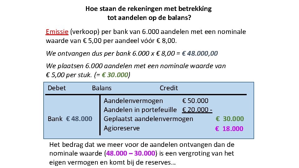 Hoe staan de rekeningen met betrekking tot aandelen op de balans? Emissie (verkoop) per