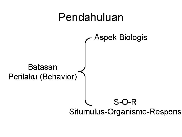 Pendahuluan Aspek Biologis Batasan Perilaku (Behavior) S-O-R Situmulus-Organisme-Respons 