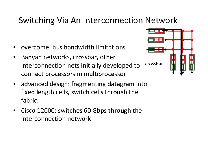 Switching Via An Interconnection Network • overcome bus bandwidth limitations • Banyan networks, crossbar,