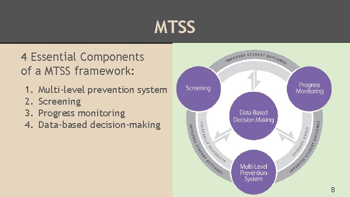 MTSS 4 Essential Components of a MTSS framework: 1. 2. 3. 4. Multi‐level prevention