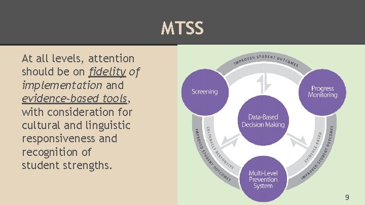 MTSS At all levels, attention should be on fidelity of implementation and evidence-based tools,