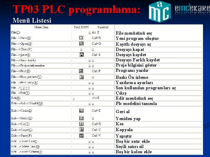 TP 03 PLC programlama: Menü Listesi File menüsünü seç Yeni program oluştur Kayıtlı dosyayı