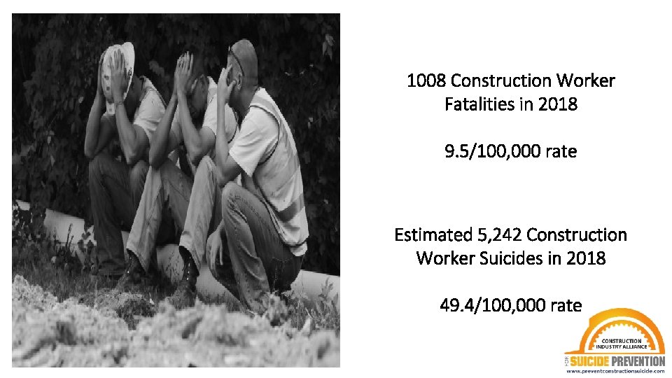 1008 Construction Worker Fatalities in 2018 9. 5/100, 000 rate Estimated 5, 242 Construction