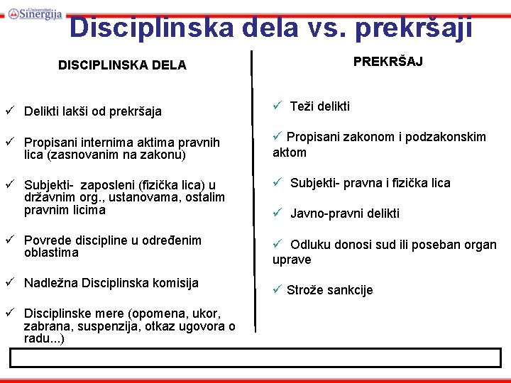 Disciplinska dela vs. prekršaji PREKRŠAJ DISCIPLINSKA DELA ü Delikti lakši od prekršaja ü Teži