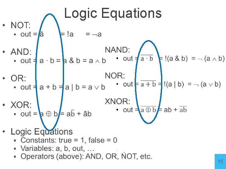 Logic Equations 15 