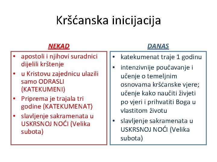 Kršćanska inicija • • NEKAD apostoli i njihovi suradnici dijelili krštenje u Kristovu zajednicu Kršćanska inicija • • NEKAD apostoli i njihovi suradnici dijelili krštenje u Kristovu zajednicu