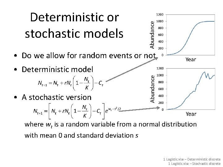 Deterministic or stochastic models • Do we allow for random events or not •