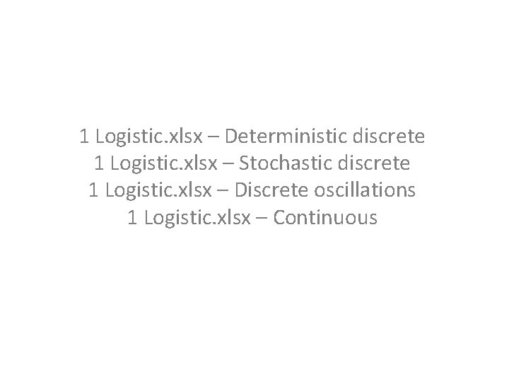 1 Logistic. xlsx – Deterministic discrete 1 Logistic. xlsx – Stochastic discrete 1 Logistic.