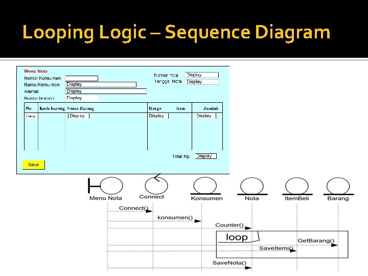 Looping Logic – Sequence Diagram 