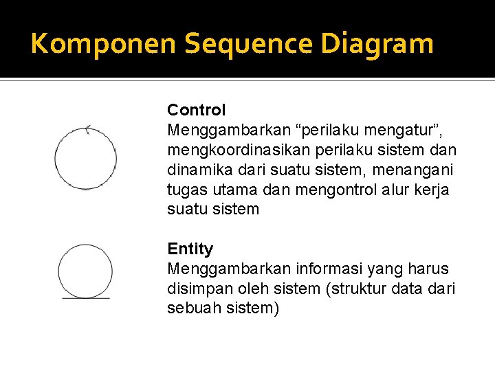 Komponen Sequence Diagram Control Menggambarkan “perilaku mengatur”, mengkoordinasikan perilaku sistem dan dinamika dari suatu