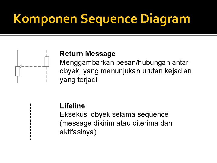 Komponen Sequence Diagram Return Message Menggambarkan pesan/hubungan antar obyek, yang menunjukan urutan kejadian yang