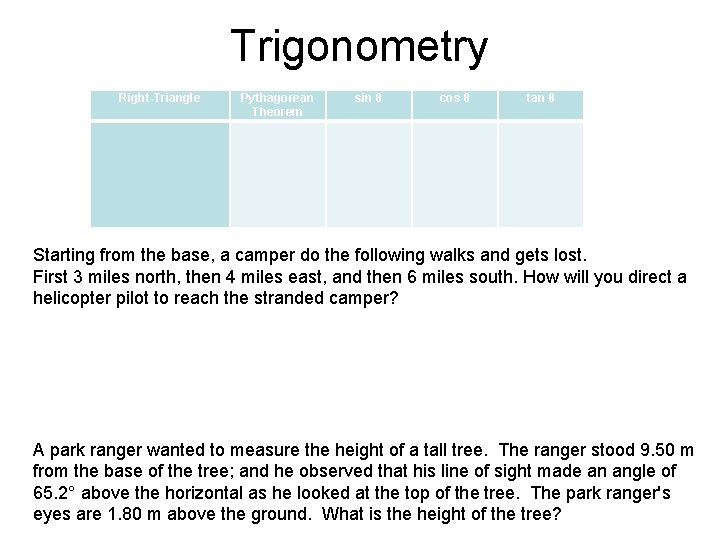 Trigonometry Right-Triangle Pythagorean Theorem sin θ cos θ tan θ Starting from the base,