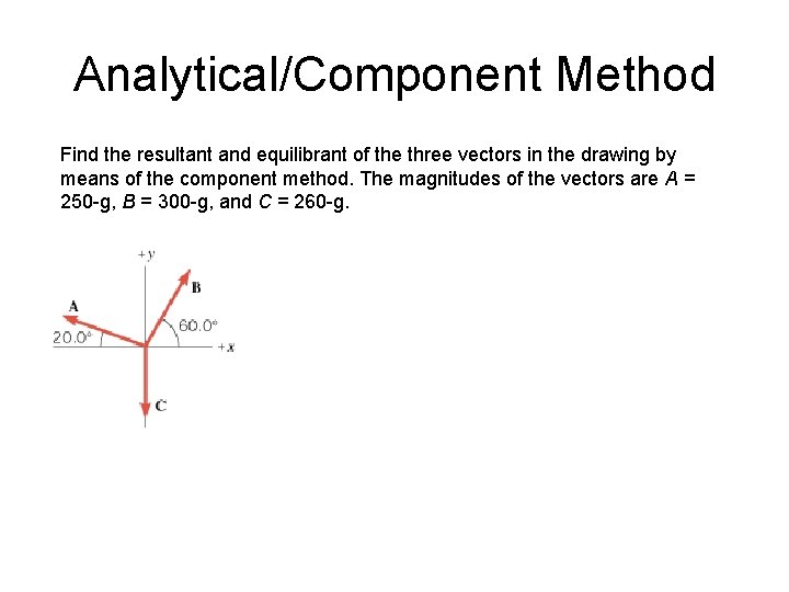 Analytical/Component Method Find the resultant and equilibrant of the three vectors in the drawing