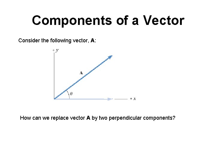 Components of a Vector Consider the following vector, A: How can we replace vector