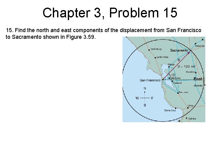 Chapter 3, Problem 15 15. Find the north and east components of the displacement