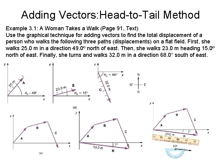Adding Vectors: Head-to-Tail Method Example 3. 1: A Woman Takes a Walk (Page 91,