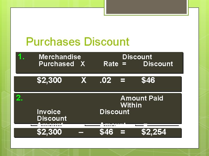 Purchases Discount 1. Merchandise Example Purchased X $2, 300 X 2. Invoice Discount Amount