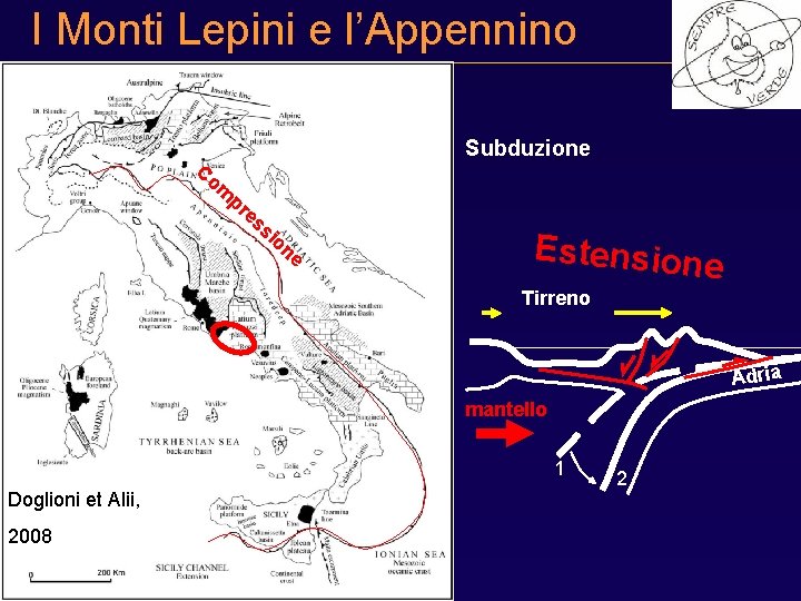 I Monti Lepini e l’Appennino Co m pr es si Subduzione on e Estensione