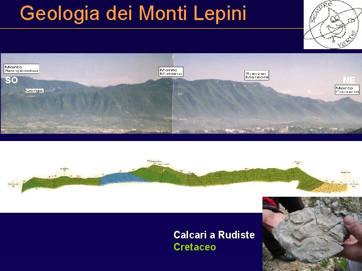 Geologia dei Monti Lepini SO NE Calcari a Rudiste Cretaceo 