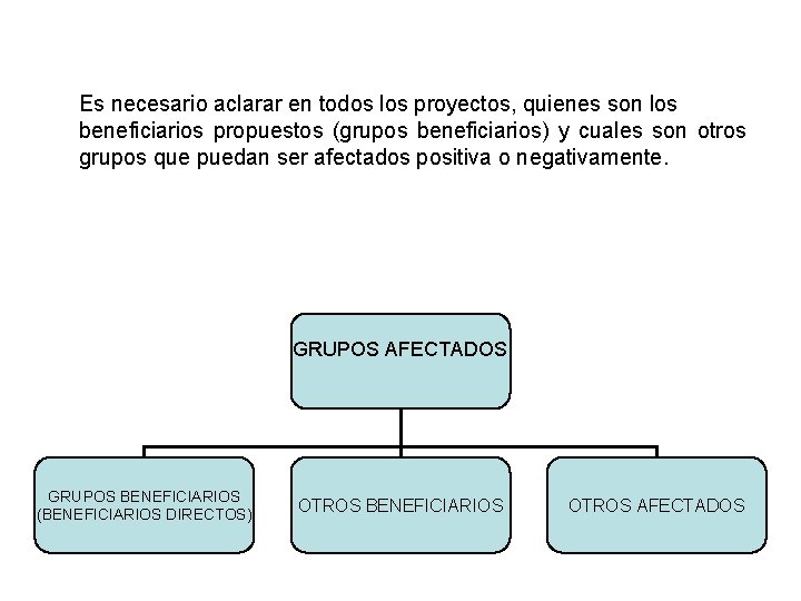 Es necesario aclarar en todos los proyectos, quienes son los beneficiarios propuestos (grupos beneficiarios)